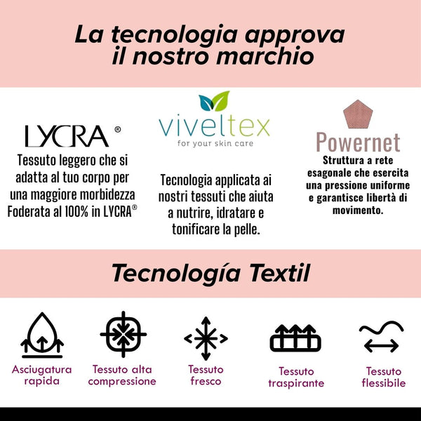 Guaina Ultramodellante alta Compresione con stecche F478